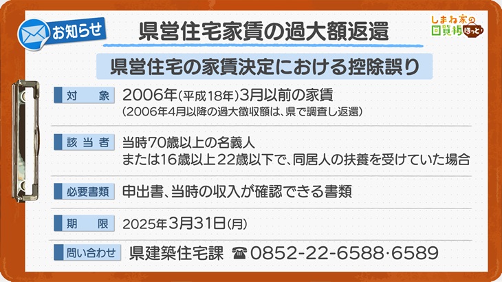 県営住宅家賃の過大額返還