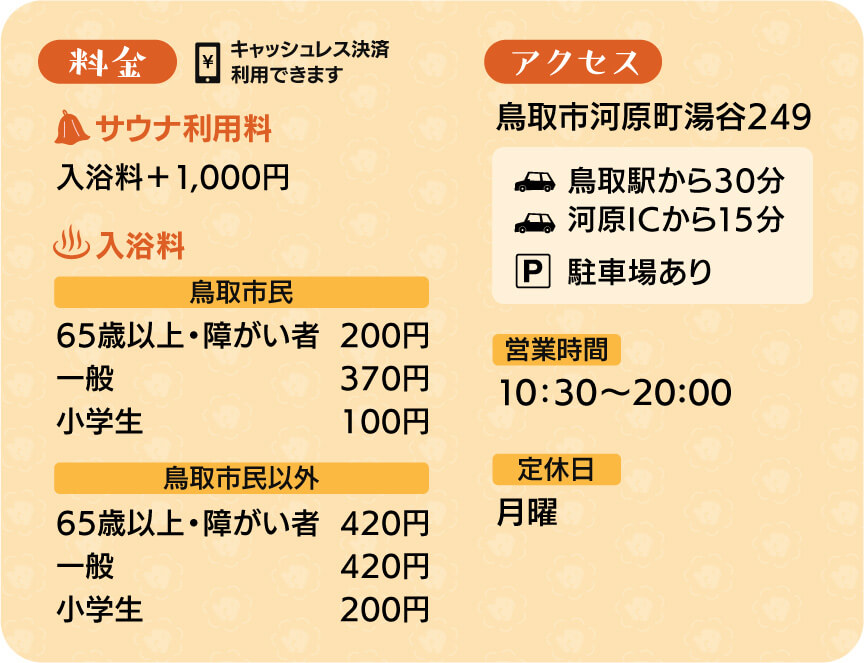 基本情報
